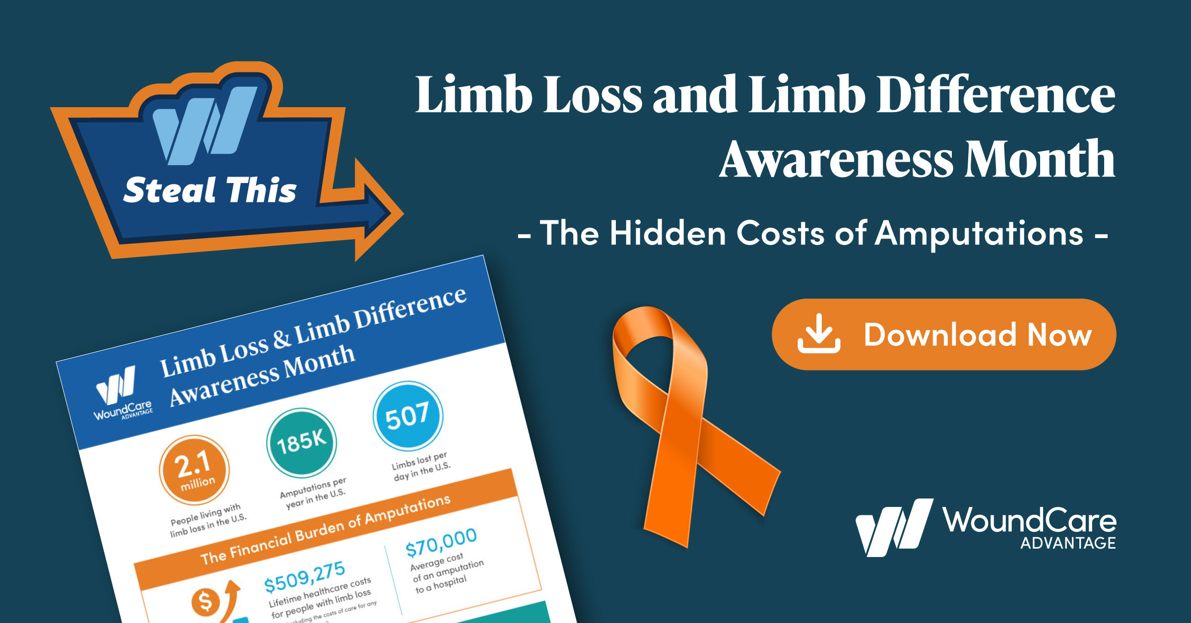 The Hidden Costs of Amputations Wound Care Advantage